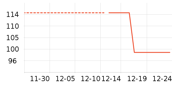 ��ŷȪ������װ��ʷ�۸�