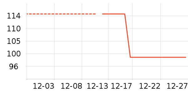 ��ŷȪ������װ��ʷ�۸�