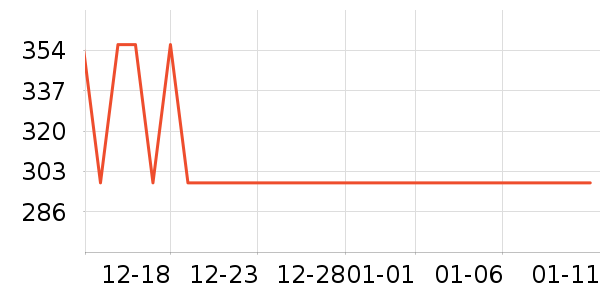 ������ˮ����ʷ�۸�