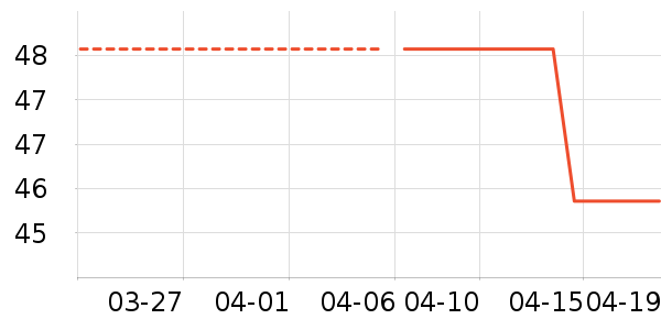 �ɿڿ���������ʷ�۸�