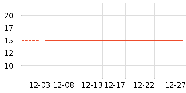 ά��ҽ�Ʒ���������ʷ�۸�