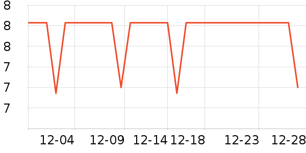 ������˹��ֽ��ʷ�۸�