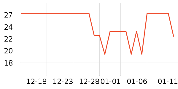 ����Ʒ������/ˮͰ/������ʷ�۸�