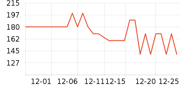 ӣ�ʳ�����/ӣ����ʷ�۸�