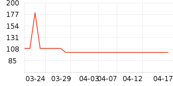 ���ƻƾ�/��������ʷ�۸�