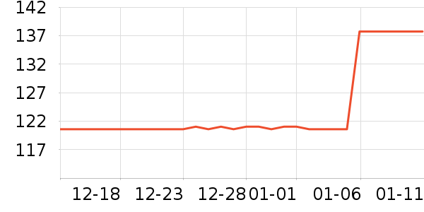 ����Ʒ�Ƶ���/������ʷ�۸�