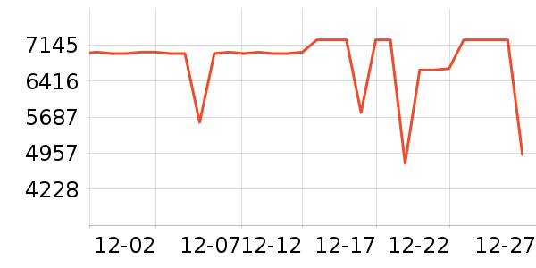 ���ı�����ʷ�۸�