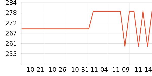 ������������ʷ�۸�