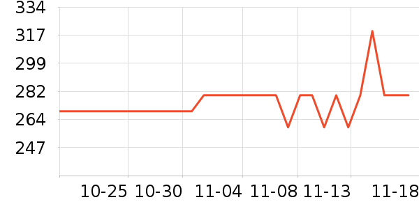 ������������ʷ�۸�