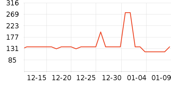 ����ѷ�ɹ˪��ʷ�۸�