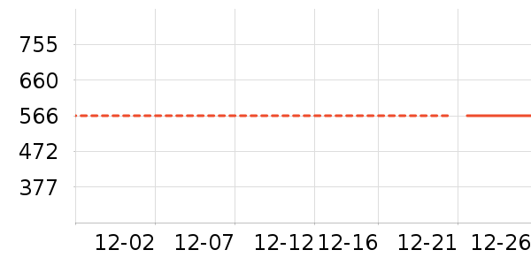 ���������/�ֱ���ʷ�۸�