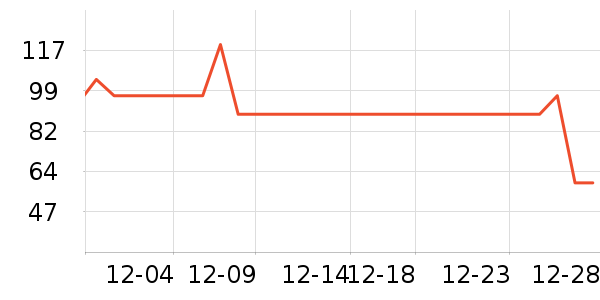 ��������������ʷ�۸�