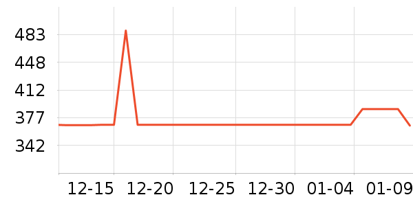 Ӥ֮�β���/ҡ����ʷ�۸�