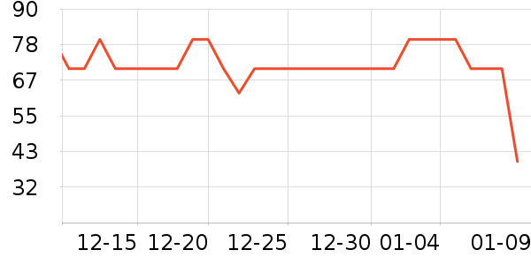 �����������ʷ�۸�