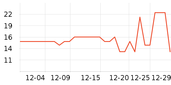 �϶��������̲�Ʒ��ʷ�۸�