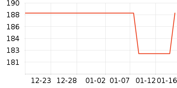 ɼɼ������ʷ�۸�