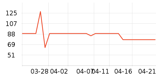 è��Ůʽ������ʷ�۸�