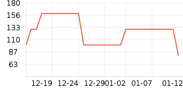 �������������ͯȹ����ʷ�۸�