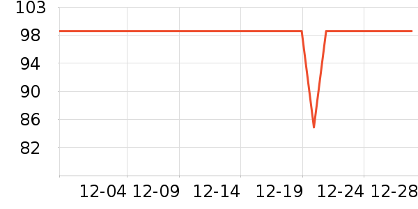 �������췹��/�����ʷ�۸�