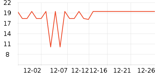 ����������/��/����ʷ�۸�