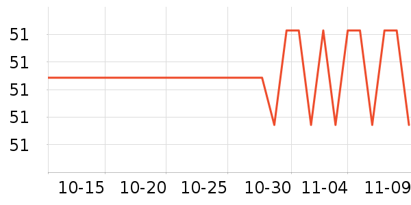 ������˯��/�Ҿӷ���װ��ʷ�۸�