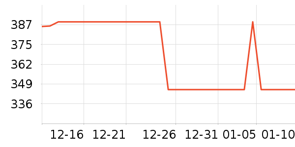 �������Ĥ������ʷ�۸�