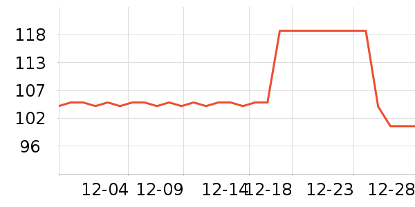 è�˼п���ʷ�۸�