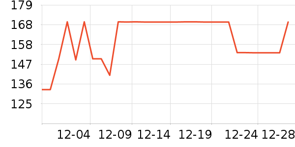 ������������ʷ�۸�