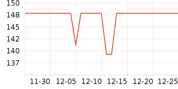 �ڰ�����������ʷ�۸�