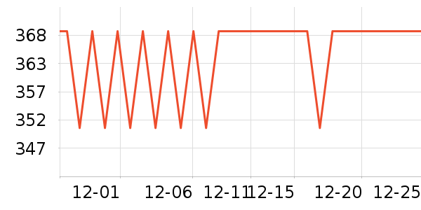 �ղ���������װ��ʷ�۸�