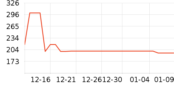 ŵ����Ӥ���̷���ʷ�۸�