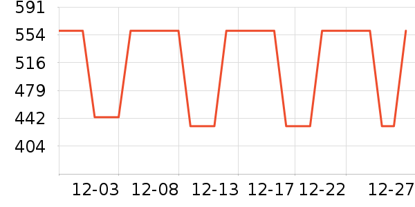 �������޷���ʷ�۸�