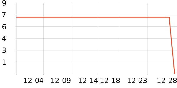 ����Ʒ��ˮ�߾ƾ������ʷ�۸�