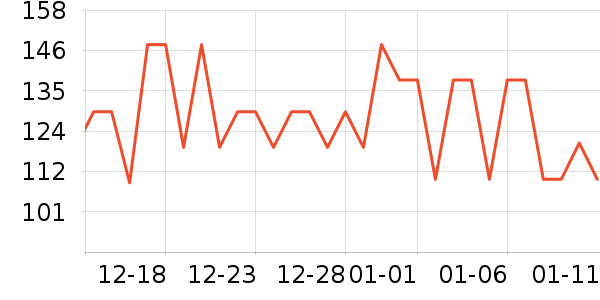 �ϴ󴸳�����ʷ�۸�