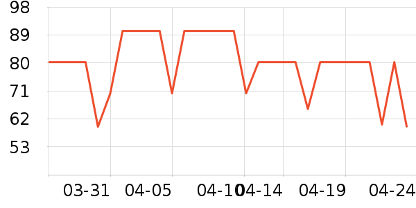 ��������ݮ��ʷ�۸�