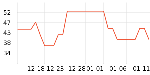 Ī������ů������ʷ�۸�