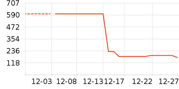 ����ϫ������/ӣ����ʷ�۸�