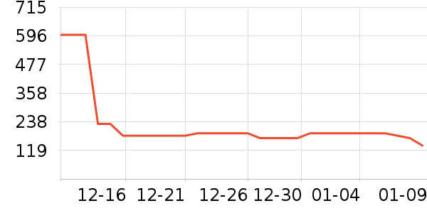 ����ϫ������/ӣ����ʷ�۸�