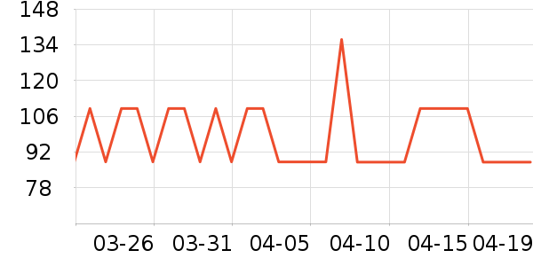 ���Ͼ�ѡ����/������ʷ�۸�