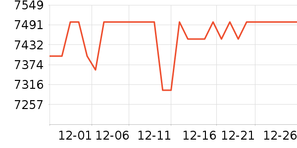 �߲ʺ��Կ���ʷ�۸�