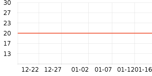 ����/���߰���ʷ�۸�