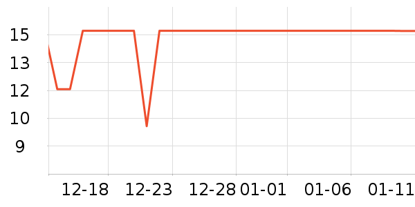 ����Ʒ����ʿ��Ь��ʷ�۸�