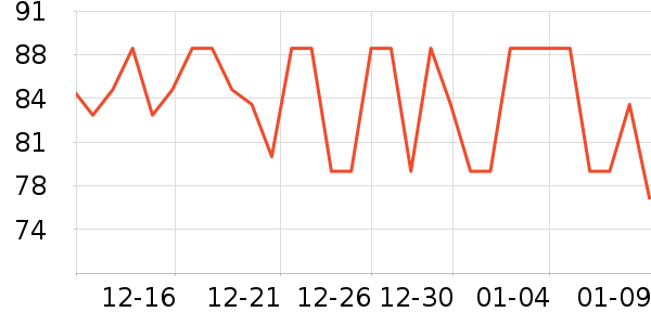 ��ϣ�ذ��Ʒ��ʷ�۸�