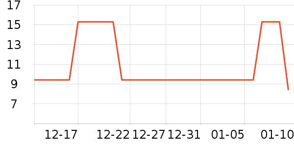 ����Ʒ��Ůʿ�ڿ���ʷ�۸�