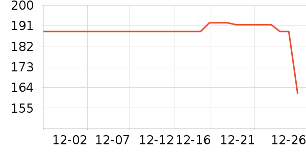 Ϭ�Ǳ�Я/�ƶ���Դ��ʷ�۸�