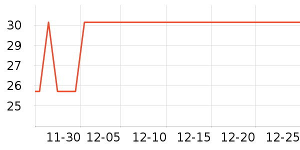 ����Ʒ�Ƴ��ص�Դ��ʷ�۸�