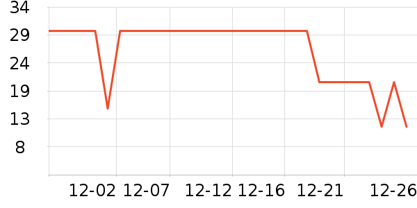 �����Ѹ��/������ʷ�۸�