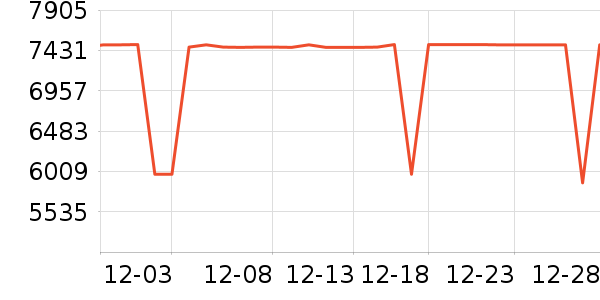 ���ı�����ʷ�۸�