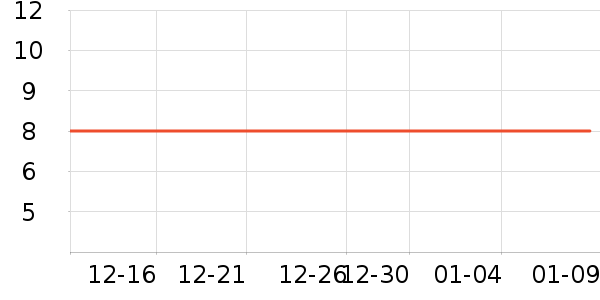 ����Ʒ����ˢ��ʷ�۸�