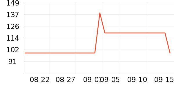 ��ʤ������������ʷ�۸�